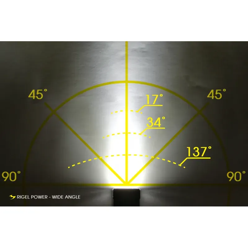 Moon Rigel Power Front Light 3600 lumens Black-2