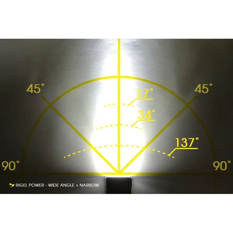 Moon Rigel Power Front Light 3600 lumens Black-3