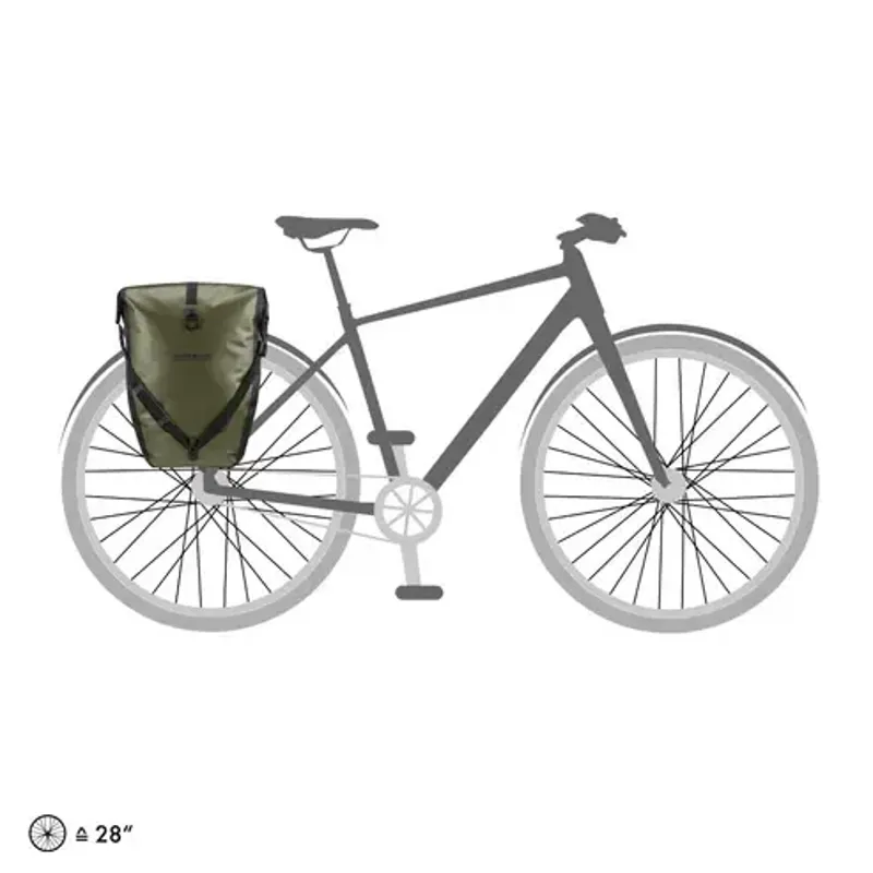 Ortlieb Back-Roller Classic Pannier Bags Pair 40L: 2x20L - Olive Green-2