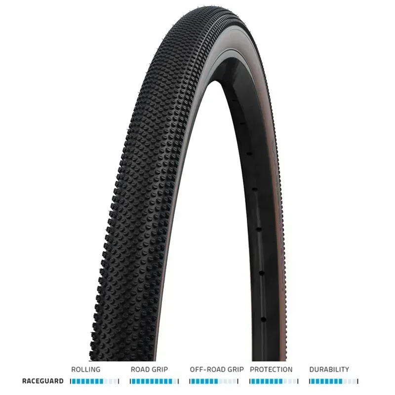 Schwalbe G-One Allround RaceGuard Folding TLE Tire in Bronze-1