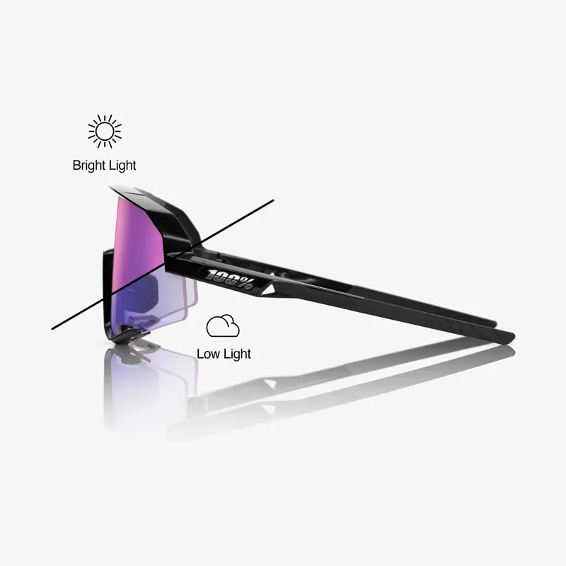 100% Slendale Purple Mirror Photochromic Lens Sunglasses in Gloss Black-2